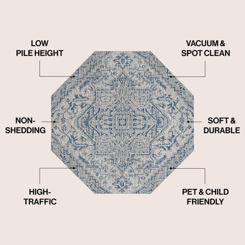 Jonathan Y Estrella Bohemian Medallion Textured Weave Octagon Indoor/outdoor Area Rug In Gray