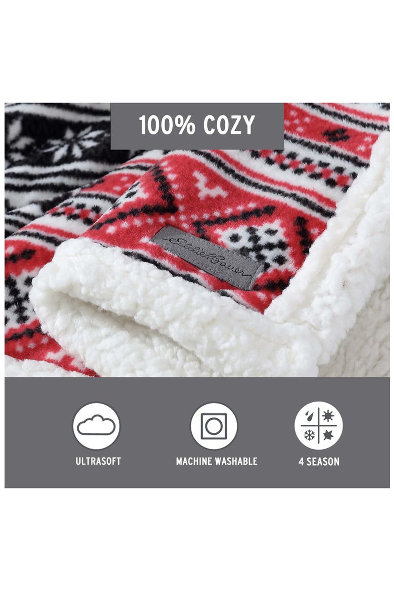 Classic Fair Isle Faux Shearling Throw Blanket, Alternate, color, CHARCOAL