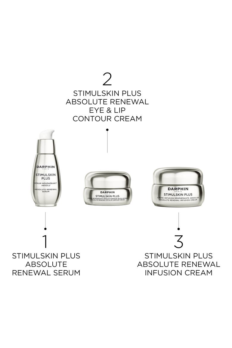 Stimulskin Plus Absolute Renewal Infusion Face Cream, Alternate, color, NO COLOR
