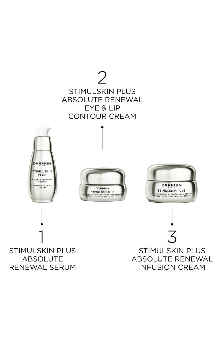 Darphin Stimulskin Plus Absolute Renewal Infusion Face Cream, Alternate, color,
