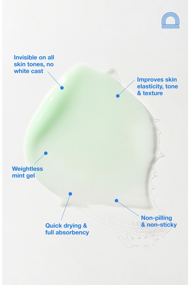 The Mug Guard Invisible Gel Face Sunscreen Broad Spectrum SPF 30, Alternate, color, NO COLOR