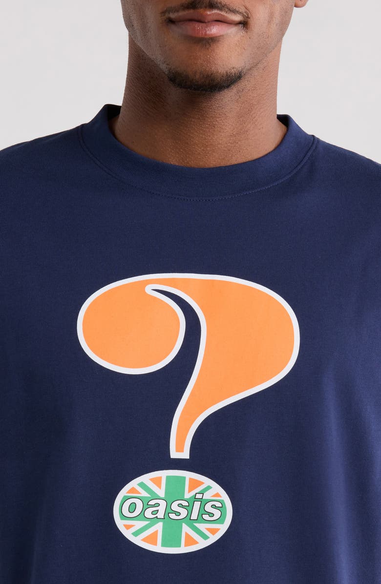 PLEASURES Question Mark Graphic T-Shirt, Alternate, color, Navy
