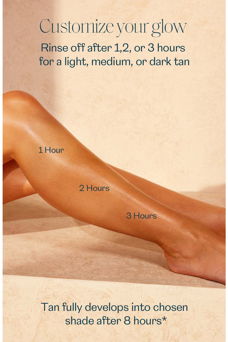 Express Glow Kit $137 Value, Alternate, color, NO COLOR