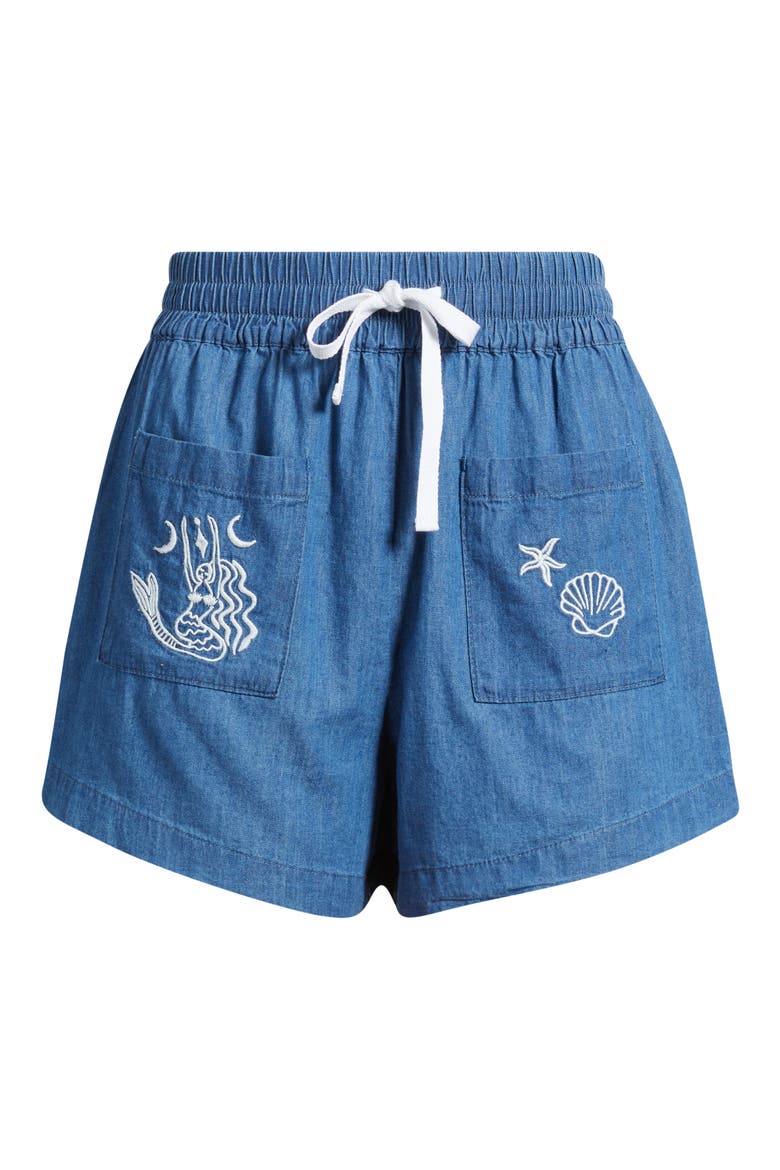 Catalina Island Cotton Shorts, Alternate, color, MID BLUE