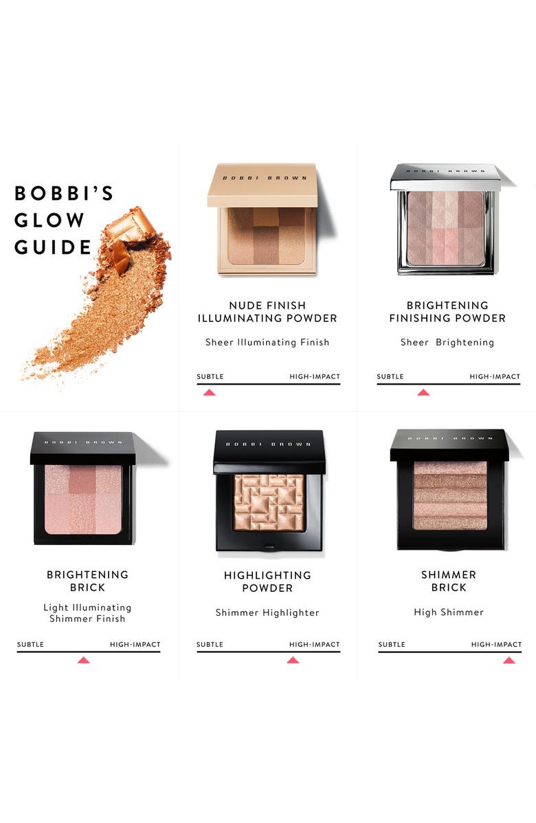 Bobbi Brown Mini Shimmer Brick Compact, Alternate, color, 