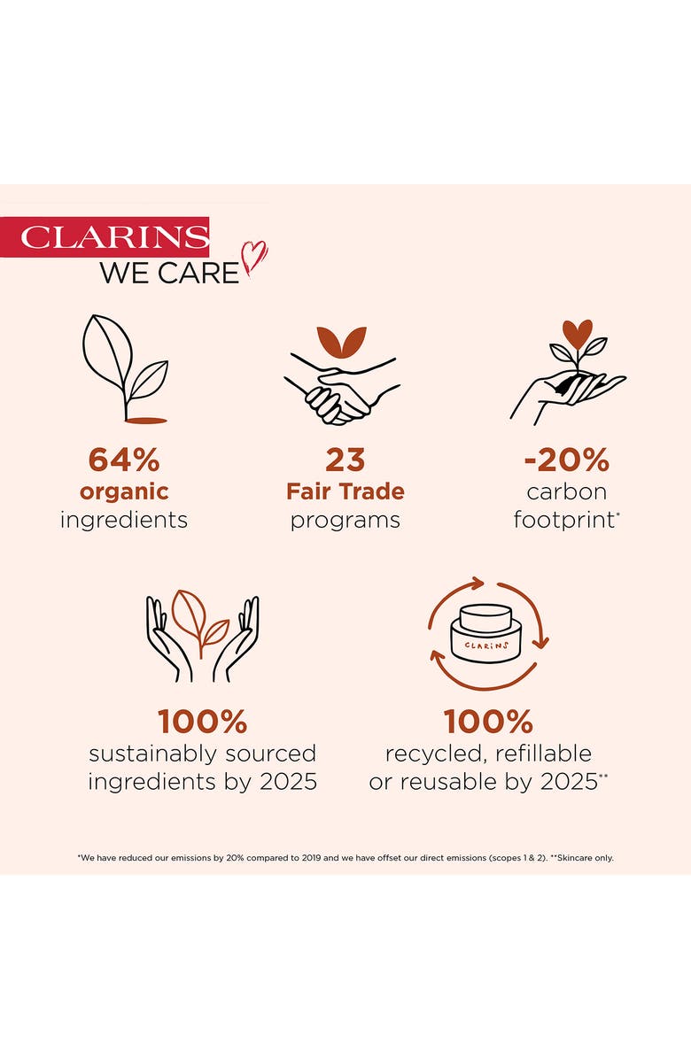 Clarins Total Eye Smooth & Firm Eye Cream, Alternate, color, 