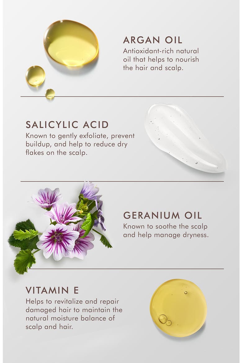 Dry Scalp Treatment, Alternate, color, NONE