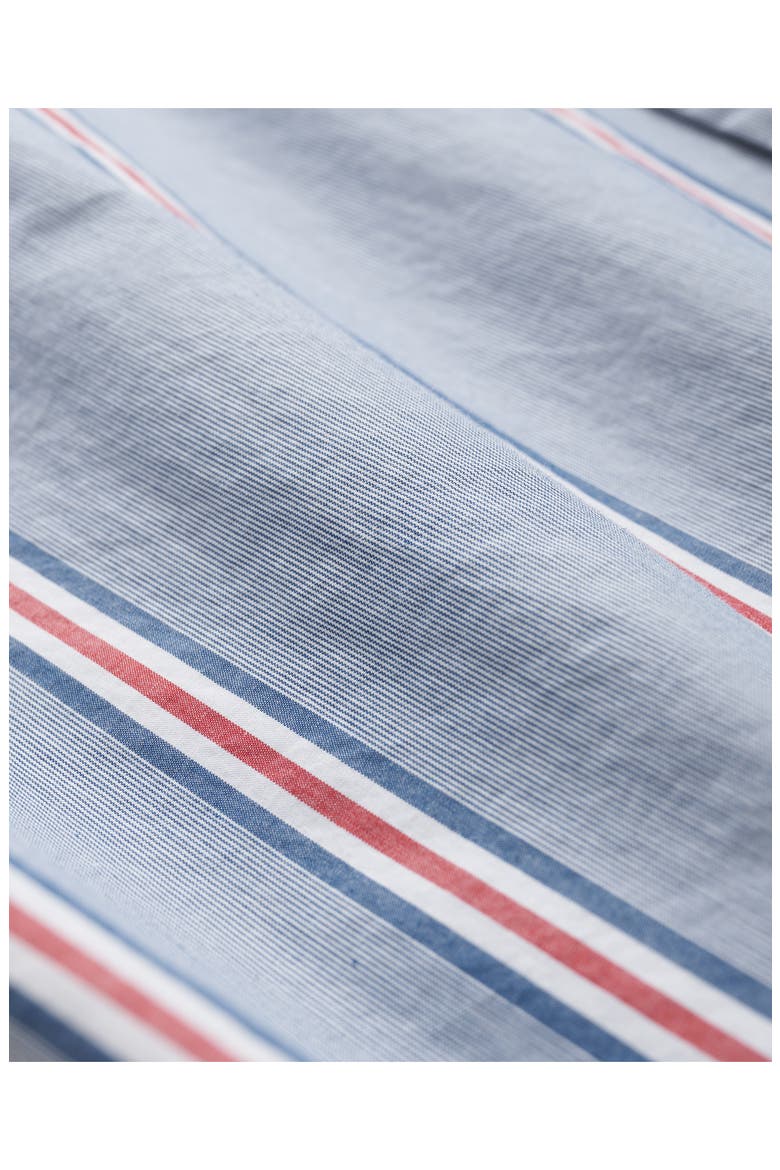 Friday Regular Fit Stripe Poplin Button-Down Shirt, Alternate, color, NAVY