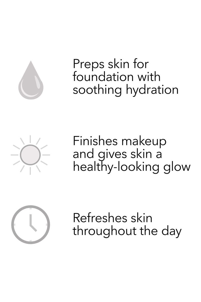 Primer Plus Hydrating 3-in-1 Setting Spray, Alternate, color, NO COLOR