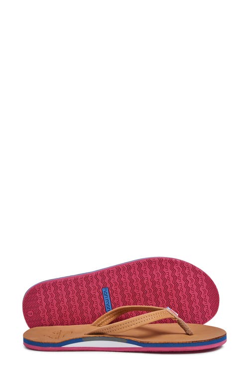 Hari Mari Hometown Fields Flip Flop