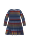 selected Navy/Rainbow Stripe