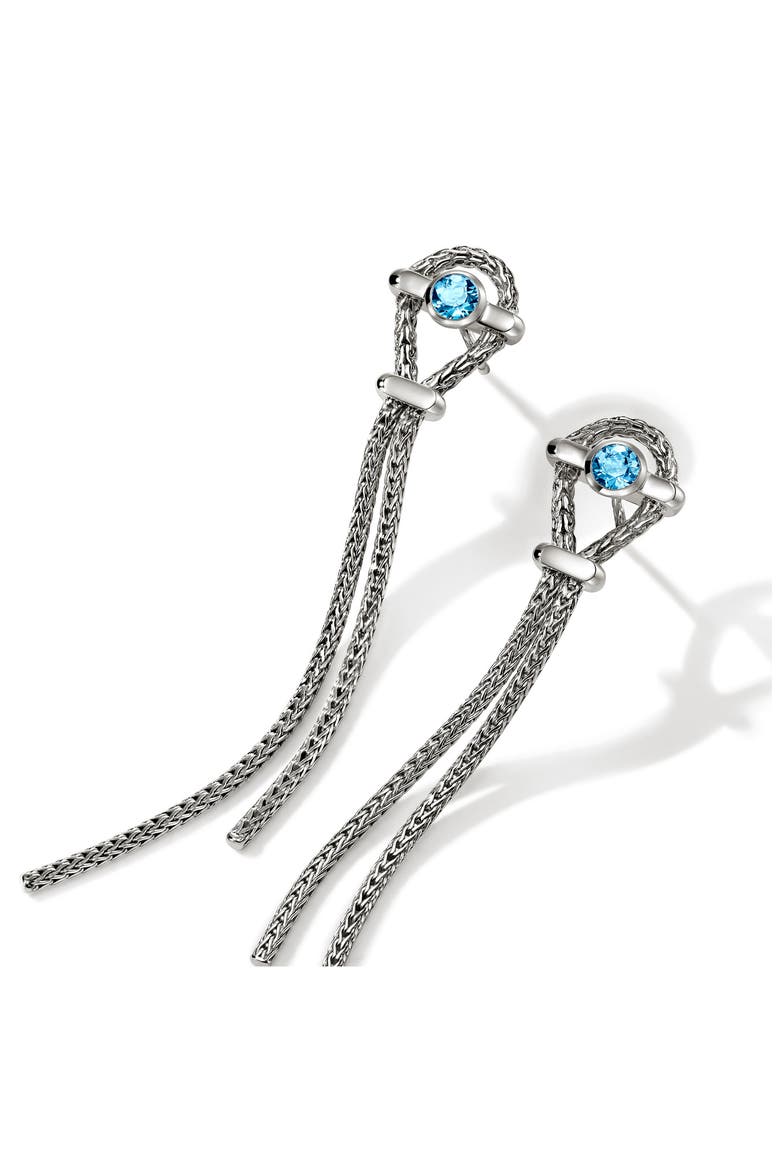Icon Sterling Silver Treated Swiss Blue Topaz Drop Earrings, Alternate, color, SILVER