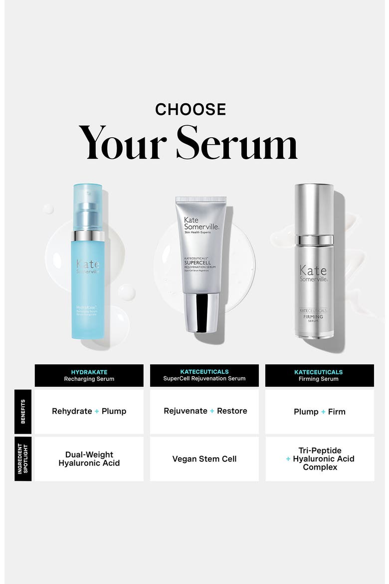 HydraKate™ Recharging Serum, Alternate, color, NO COLOR