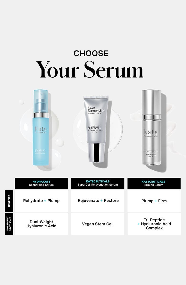 Kate Somerville<sup>®</sup> HydraKate<sup>™</sup> Recharging Serum, Alternate, color, 