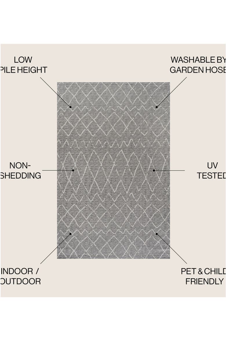 JONATHAN Y Madaba Moroccan Trellis Indoor/Outdoor Area Rug, Alternate, color, Gray/Cream