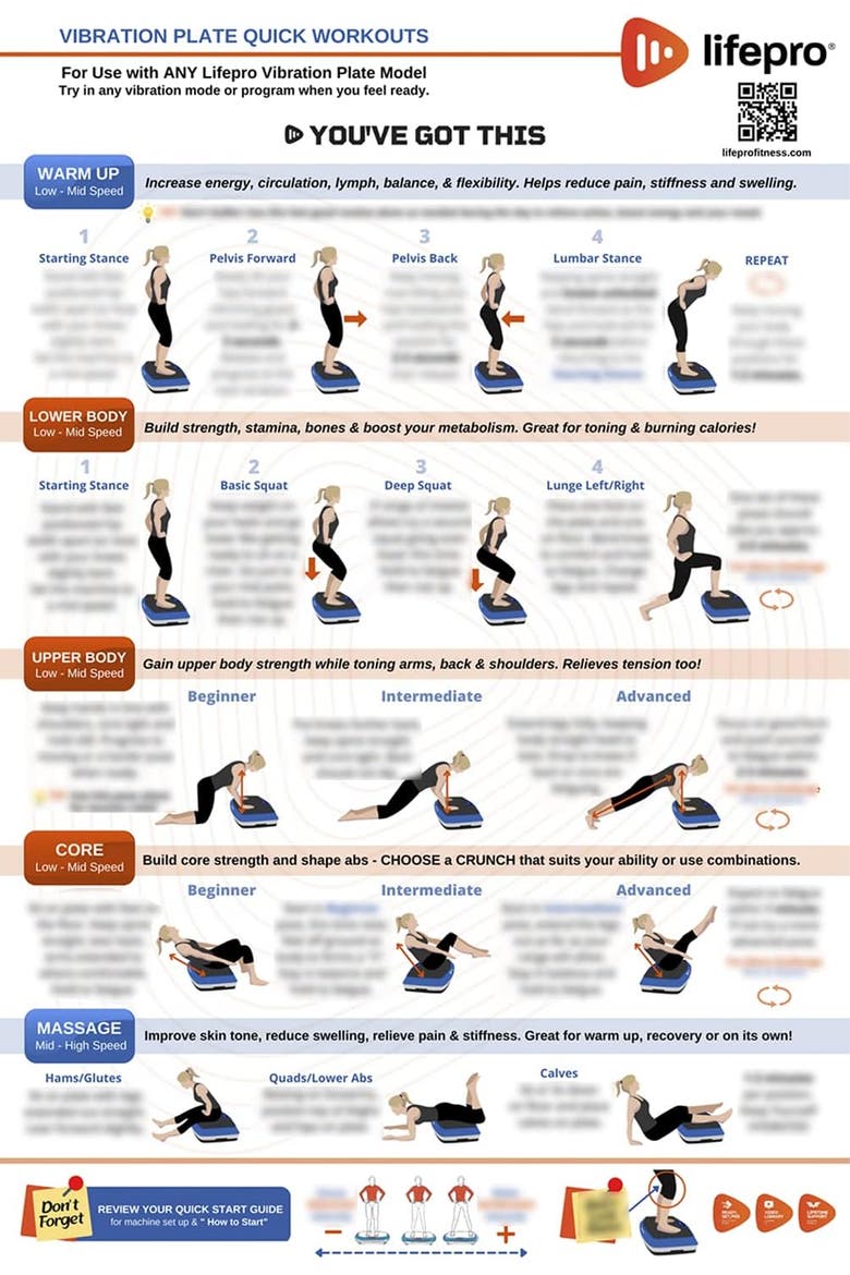 Vibration Plate Exercise Poster Laminated Whole Body Workout Chart, Main, color, without Laminated