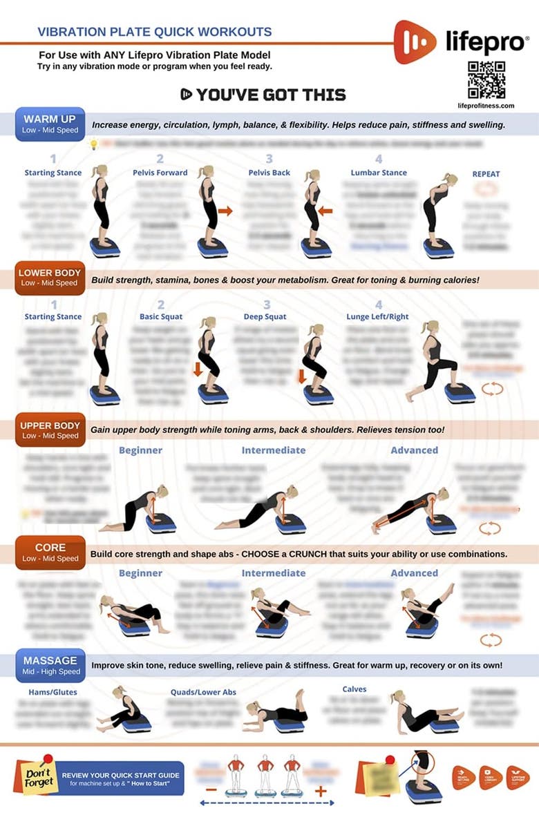 Lifepro Vibration Plate Exercise Poster Laminated Whole Body Workout Chart, Main, color, Without Laminated