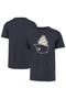 selected Navy