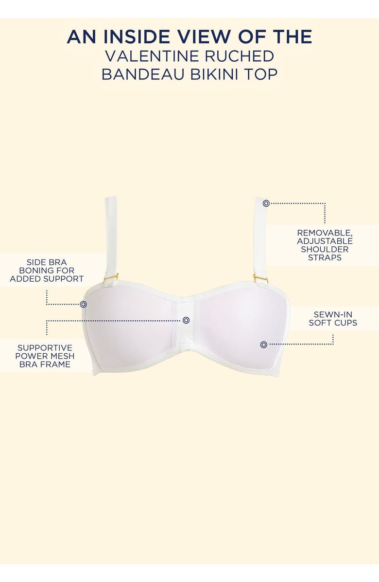 Swimsuits for All Valentine Ruched Bandeau Bikini Top, Alternate, color, Black