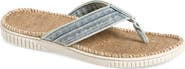 SolStitch Tides Flip Flop
