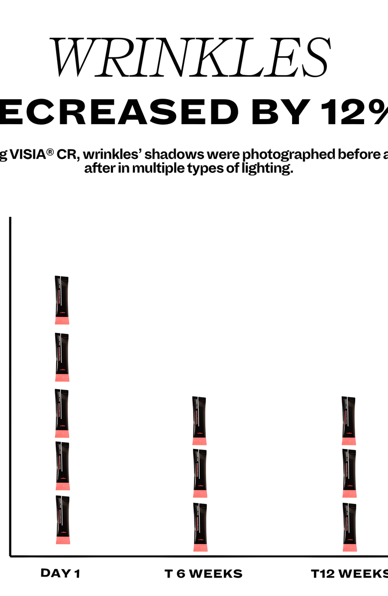 CRUSHED TONIC Coffee Marine Collagen Supplement, Alternate, color, Off-White