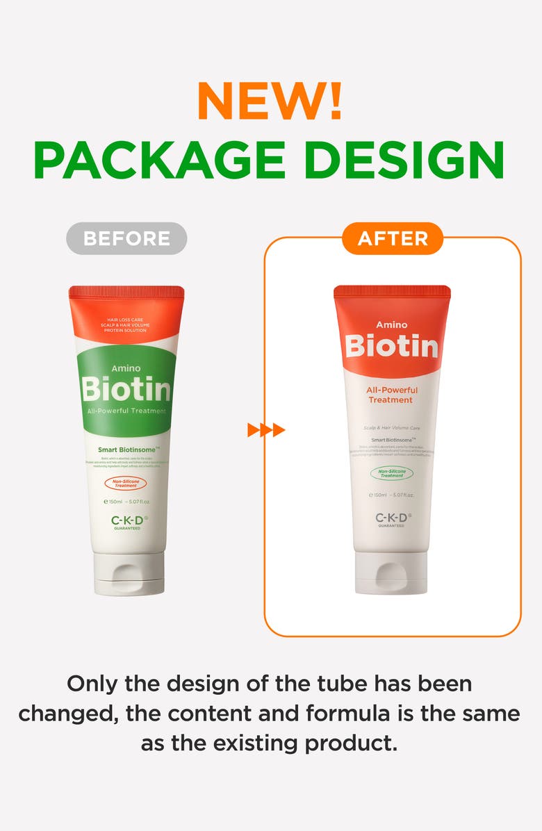CKD Amino Biotin Hair Treatment, Alternate, color, 