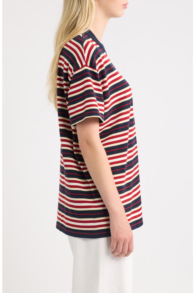 Le Paz Striped T-Shirt, Alternate, color, CILA STRIPE NAVY