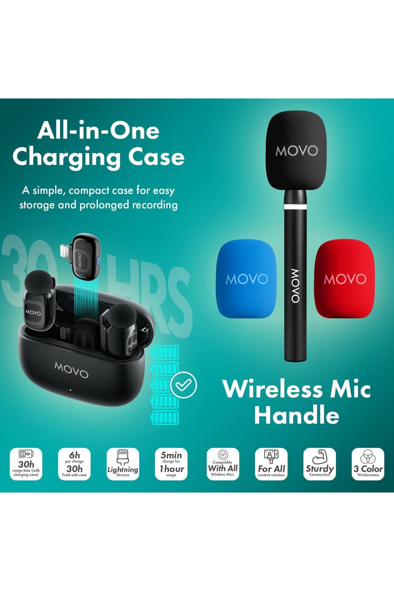 NanoMic Dual Lightning Wireless Microphone for iPhone 14 and below (Lightning) w/ WMX-HM2 Wireless Handle, Alternate, color, Black
