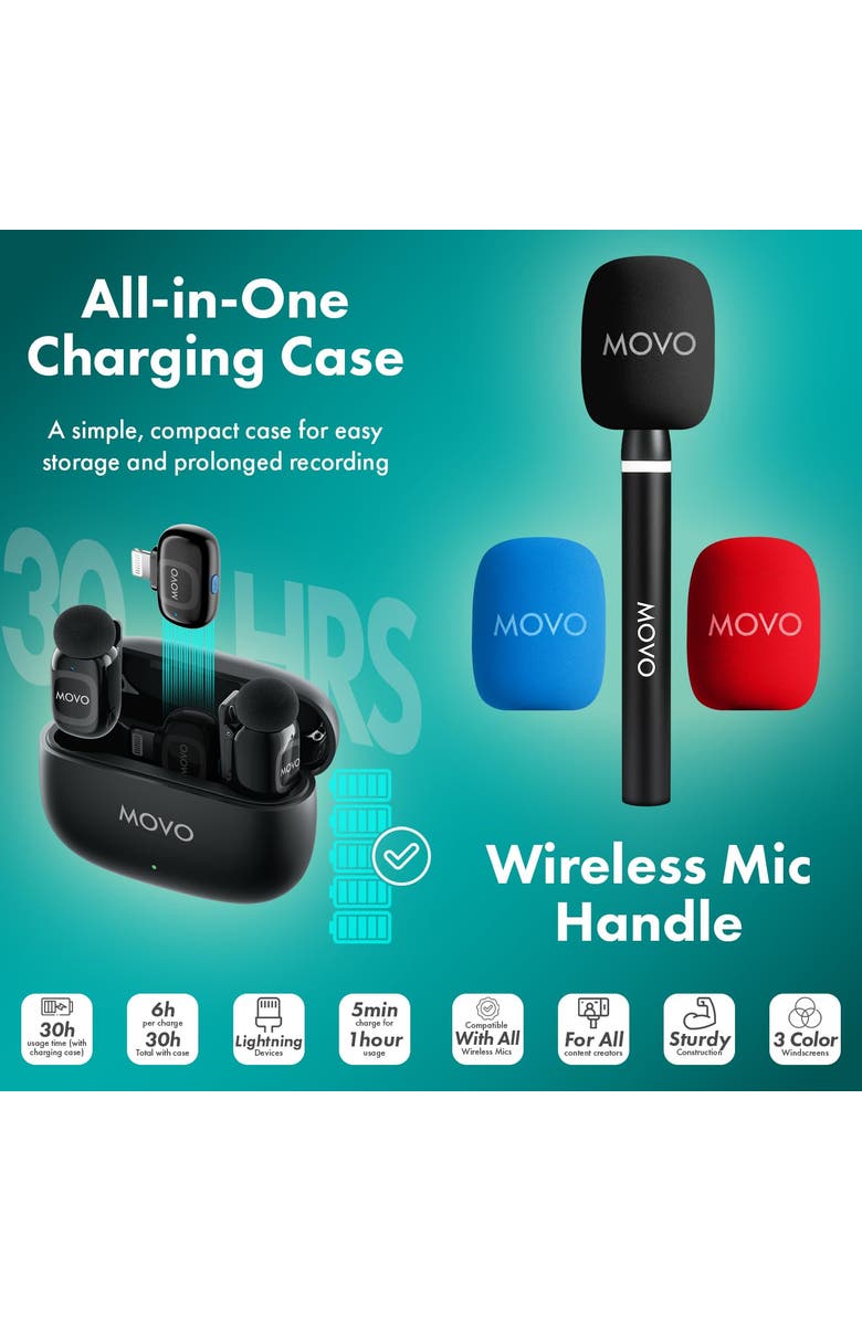 MOVO NanoMic Dual Lightning Wireless Microphone for iPhone 14 and below (Lightning) w/ WMX-HM2 Wireless Handle, Alternate, color, Black