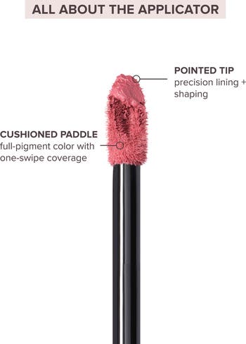 Lip Velvet Liquid Lipstick