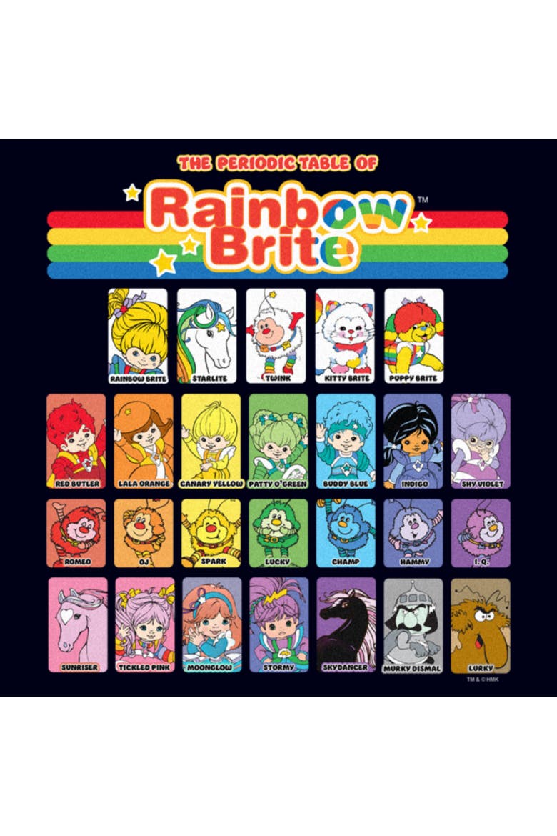 Women's Rainbow Brite Table of Characters  Graphic T-Shirt, Alternate, color, Navy Blue