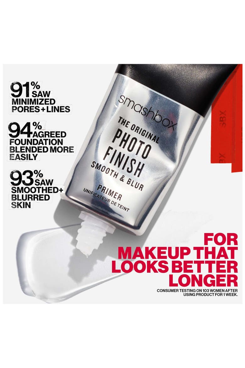 Photo Finish Foundation Primer Duo $68 Value, Alternate, color, NO COLOR