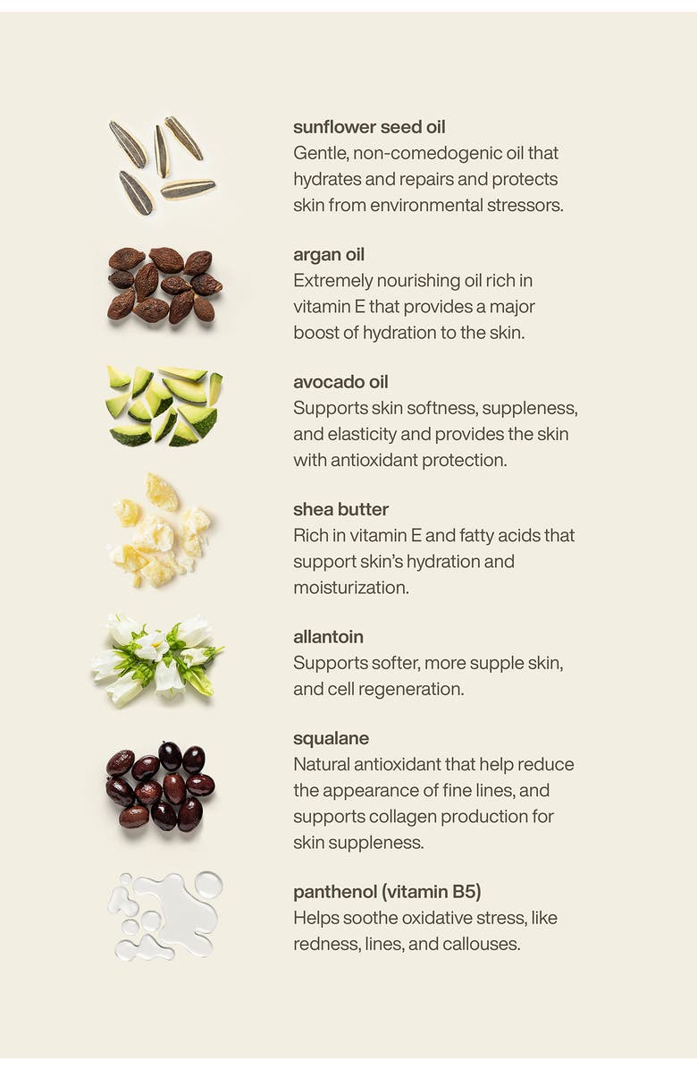 evolvetogether Nutrient-Rich Body Cream, Alternate, color, Monaco