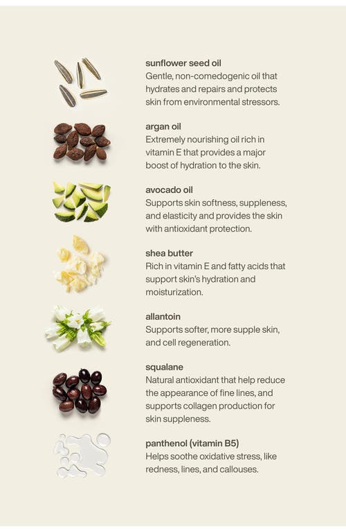 Evolvetogether Nutrient-rich Body Cream In Monaco