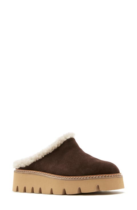 Era Genuine Shearling Mule