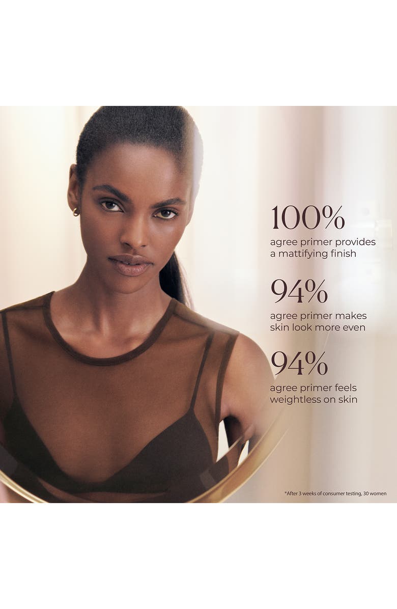 Laura Mercier Pure Canvas Blurring Primer, Alternate, color,