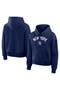 selected Navy