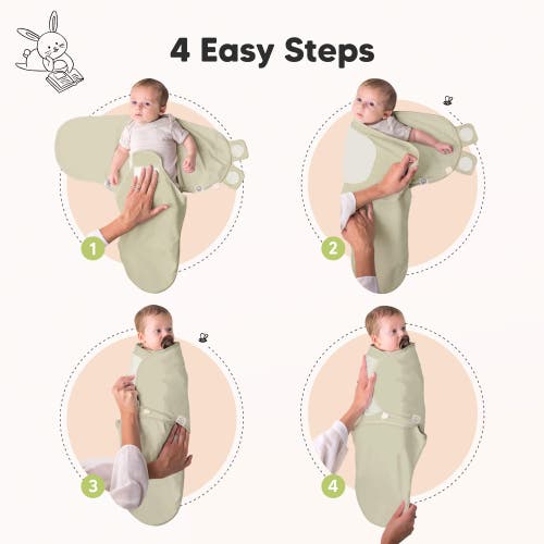 Keababies 3-pack Soothe Swaddle Wraps In Dino Ridge