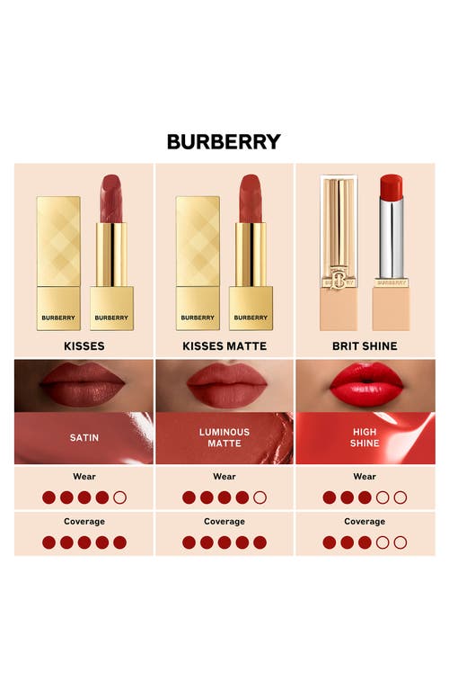 Burberry Kisses Matte Lipstick In Deep Peach 15