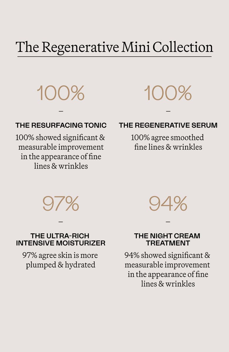 EIGHTH DAY The Regenerative Mini Collection $180 Value, Alternate, color, 