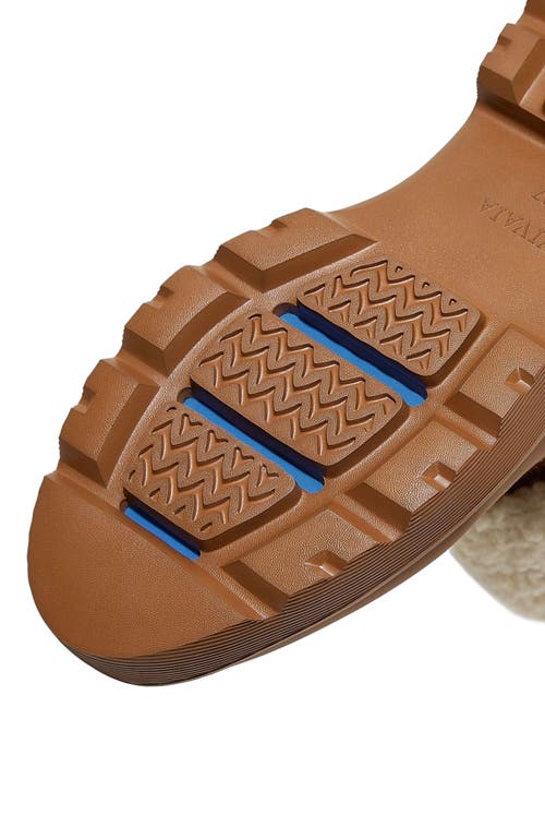 Vivaia Faux Fur Platform Chunky Wedge Boots In Brown