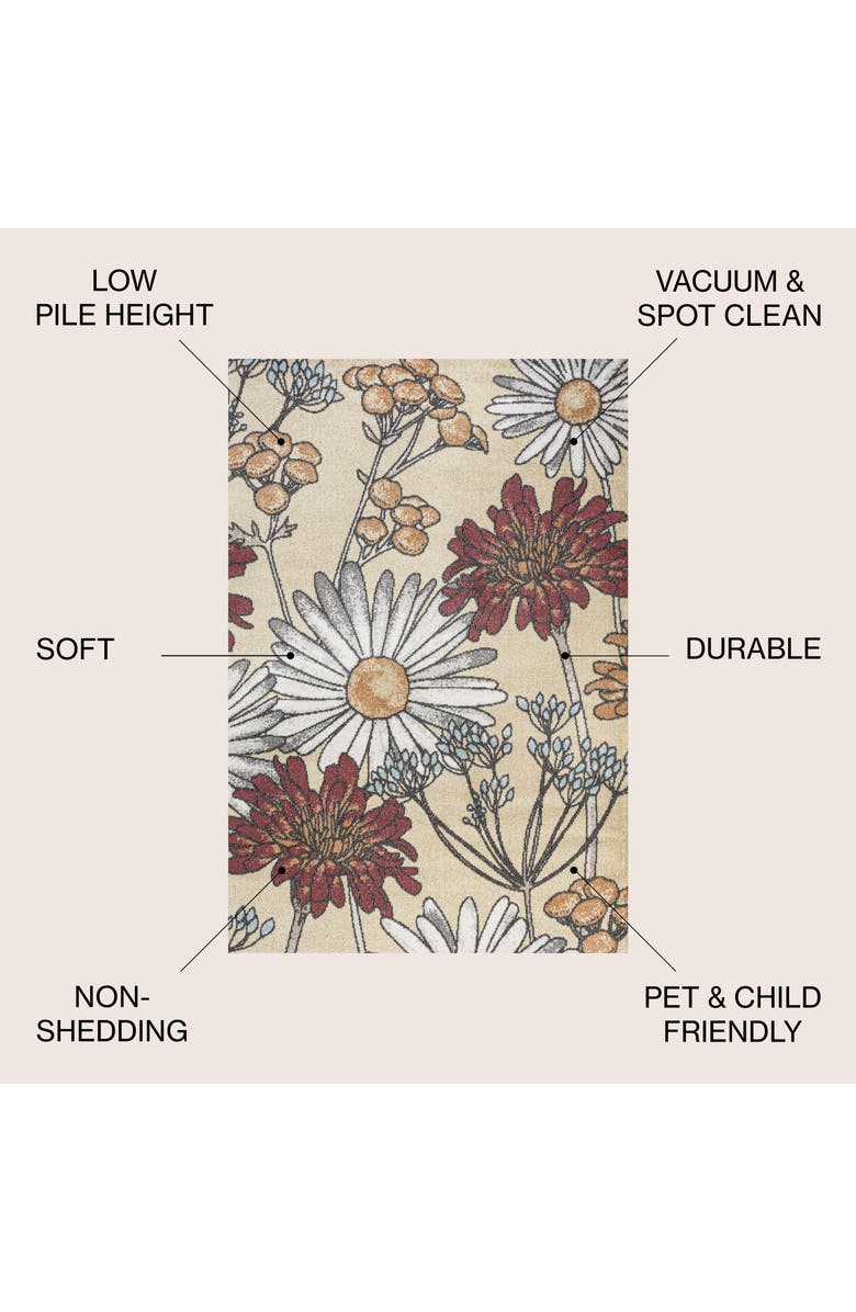 JONATHAN Y Giglio Modern Botanical Flower Area Rug, Alternate, color, Yellow/Ivory/Red