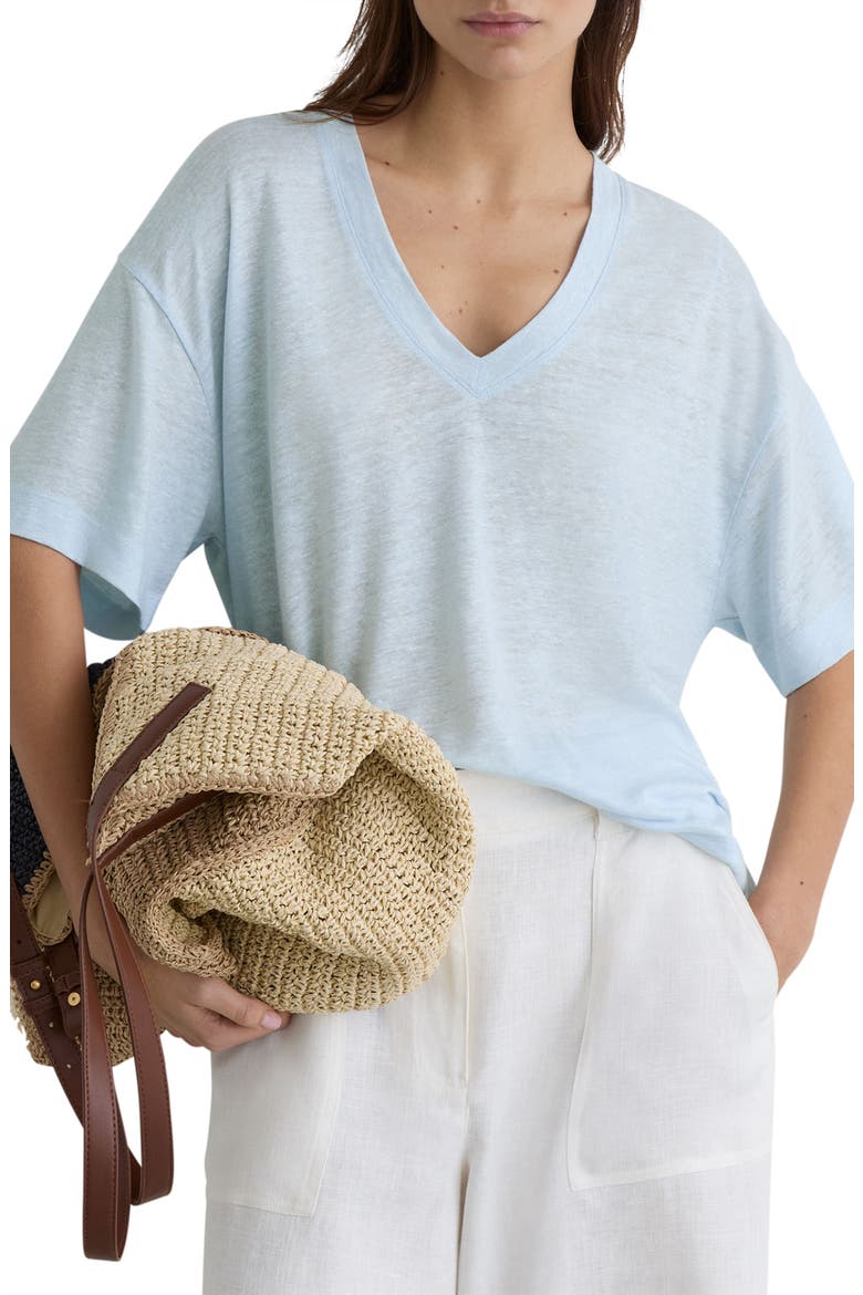 Linen V-Neck Tee, Alternate, color, BLUE