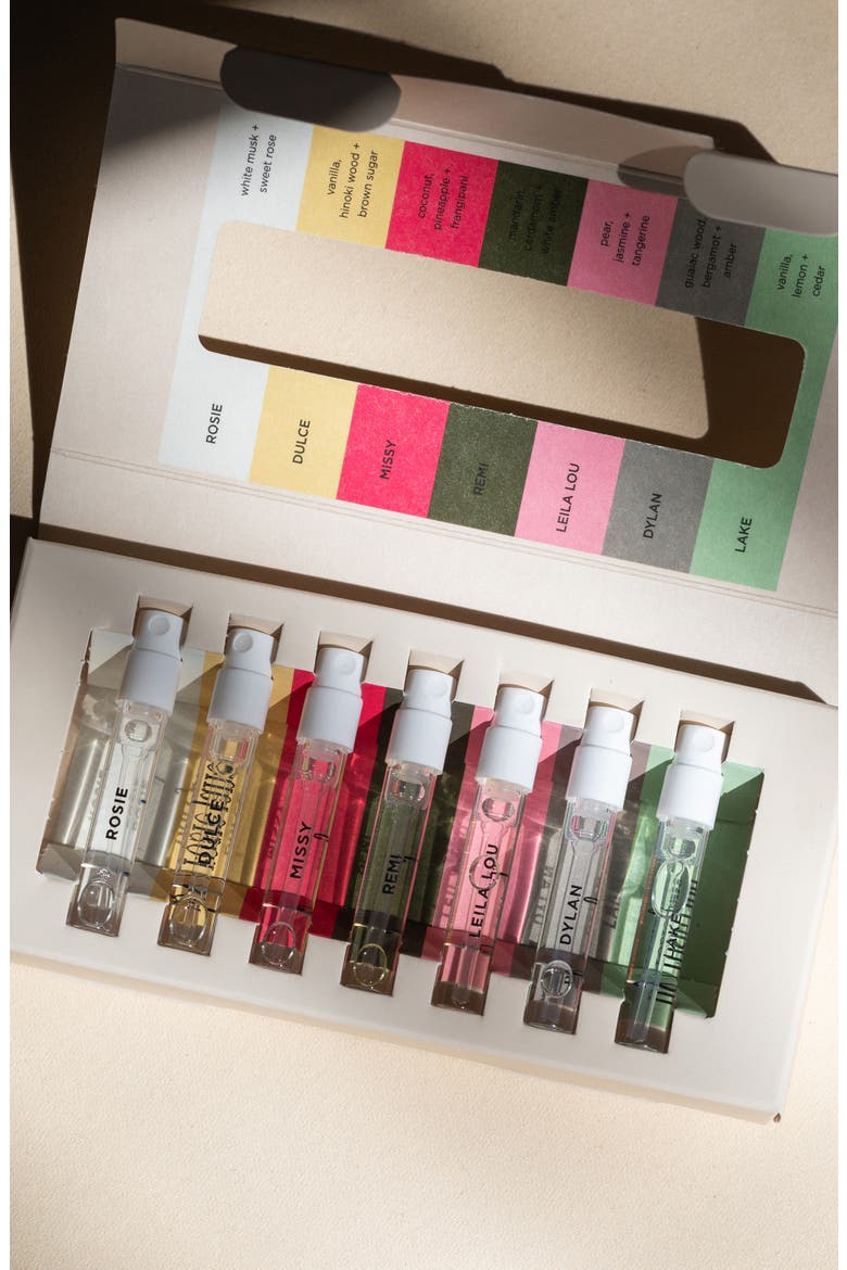 Fragrance Discovery Set, Alternate, color, NO COLOR