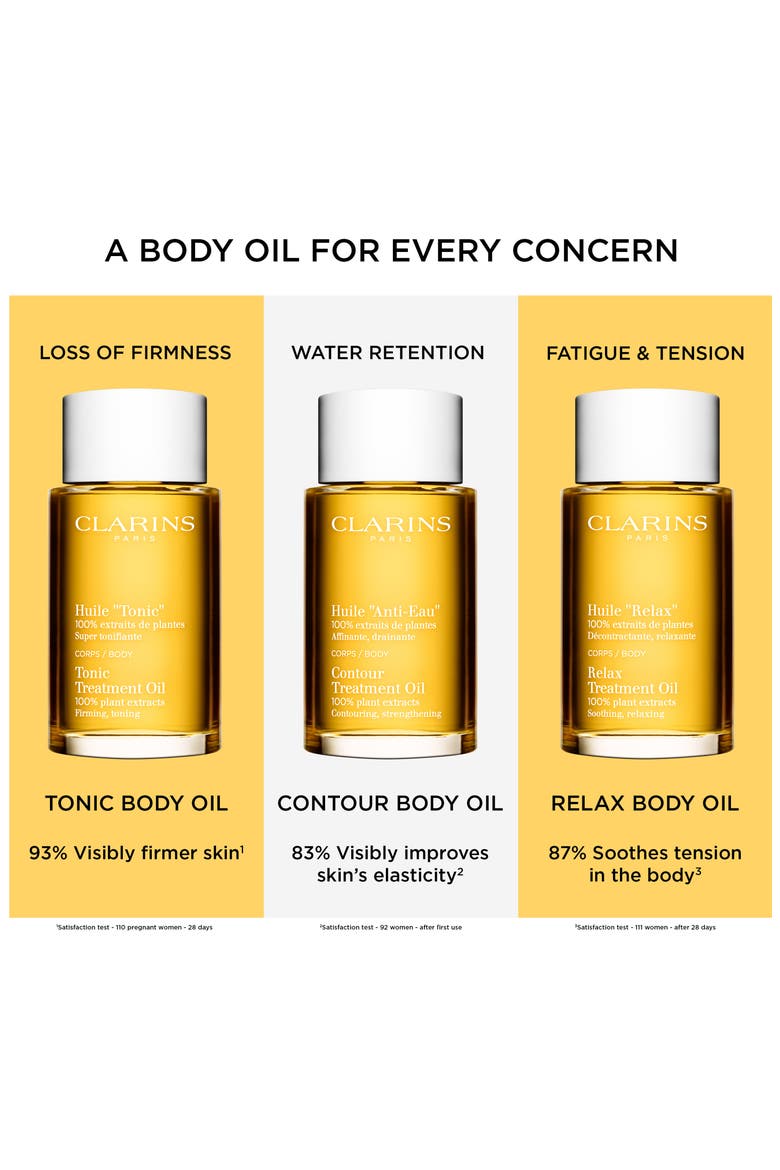 Contour Body Treatment Oil, Alternate, color, NO COLOR