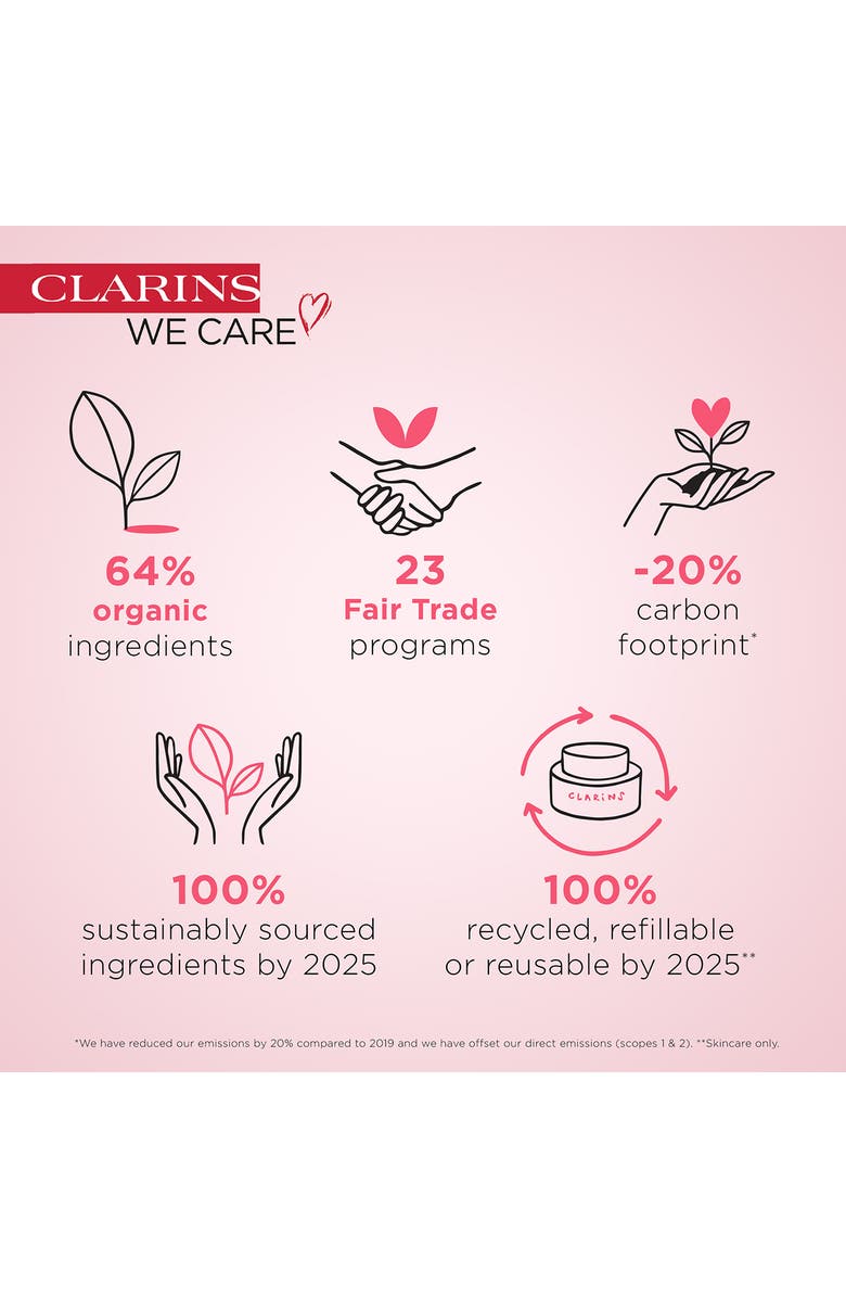 Clarins Moisture-Rich Hydrating Body Lotion, Alternate, color,