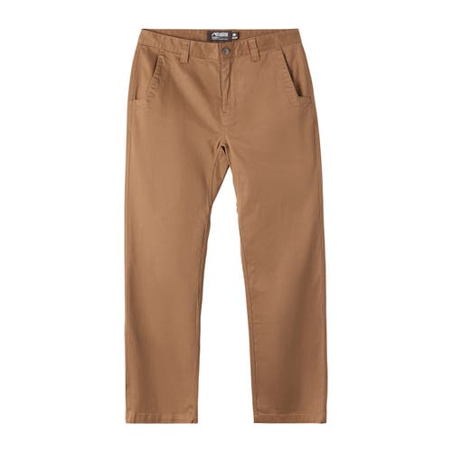 Mountain Khakis Teton Pant In Green