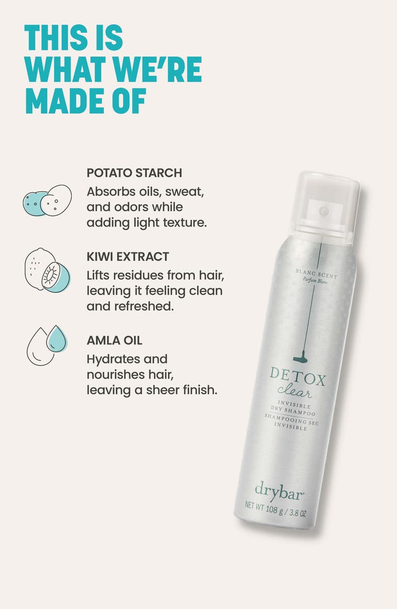Drybar Detox Clear Invisible Dry Shampoo, Alternate, color,