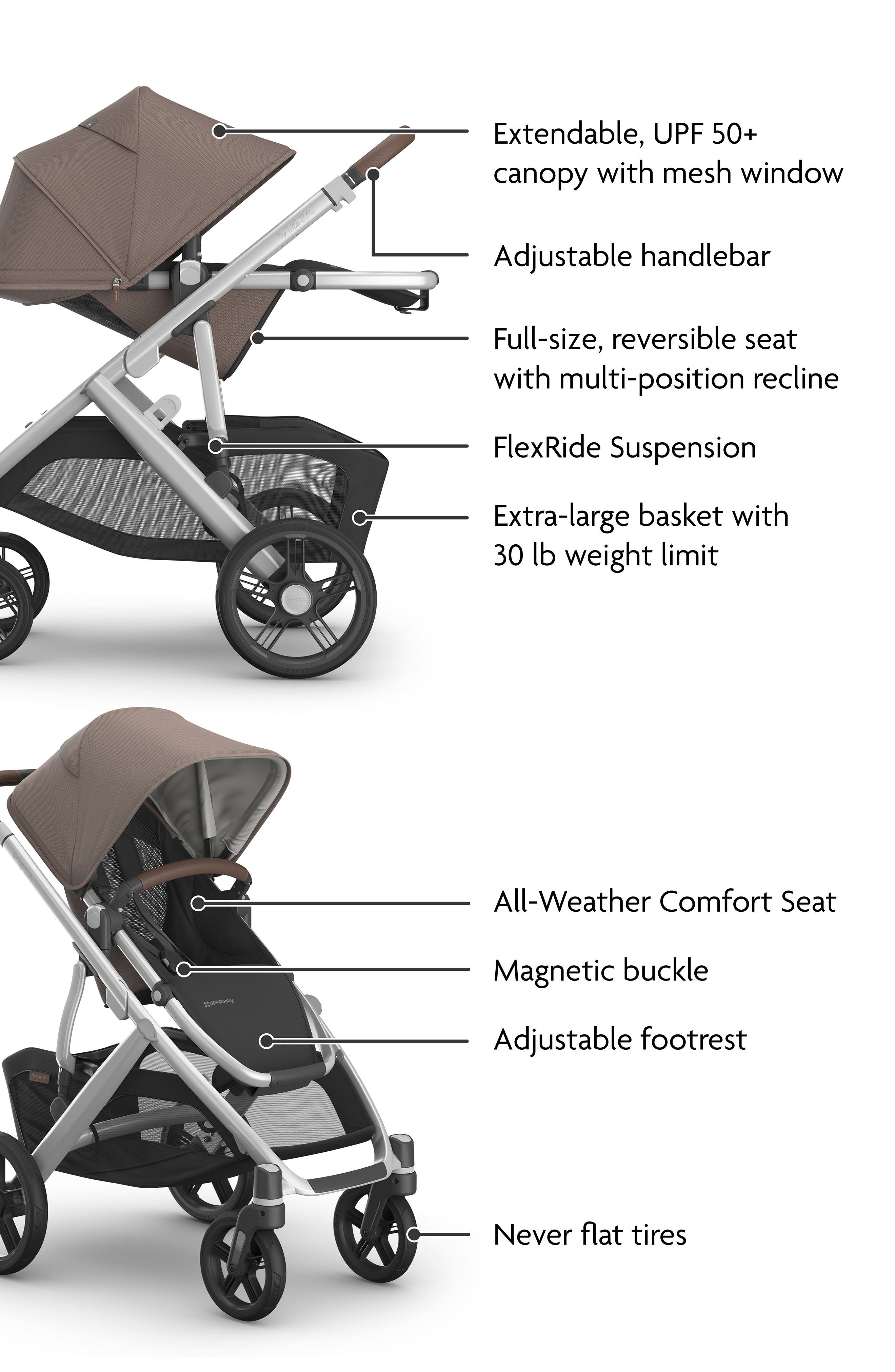 uppababy cruz snug seat installation Watch Infant Install Use on Amazon Live Hello Kitty Color:45L black Just standin on Business.