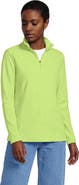 Lands' End Tall Anyweather Fleece Quarter Zip Pullover